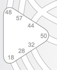 Schéma du centre Spleen avec ses 7 portes